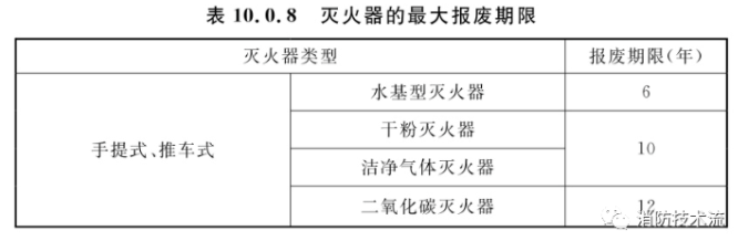 1677296270797502.png image.png